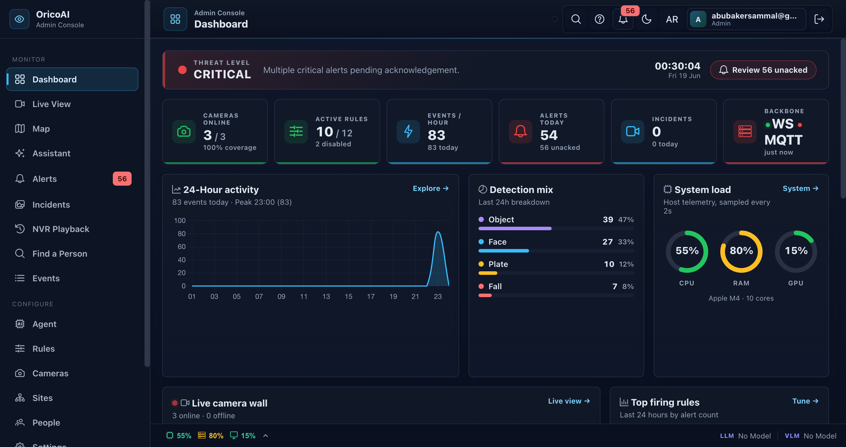 OricoAI console — Dashboard
